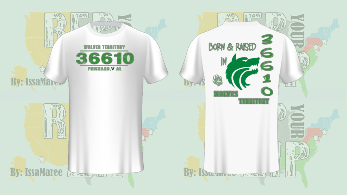 Rep Your Zip "36610"