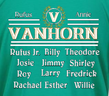 Vanhorn Family Reunion Tumbler PART 2